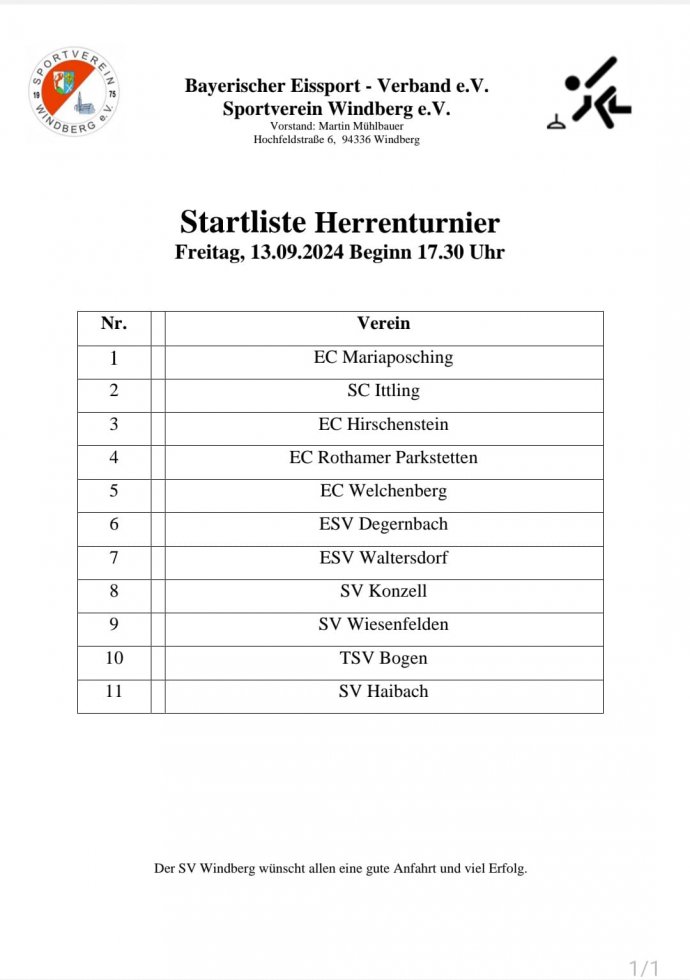 Startliste Herren Freitag